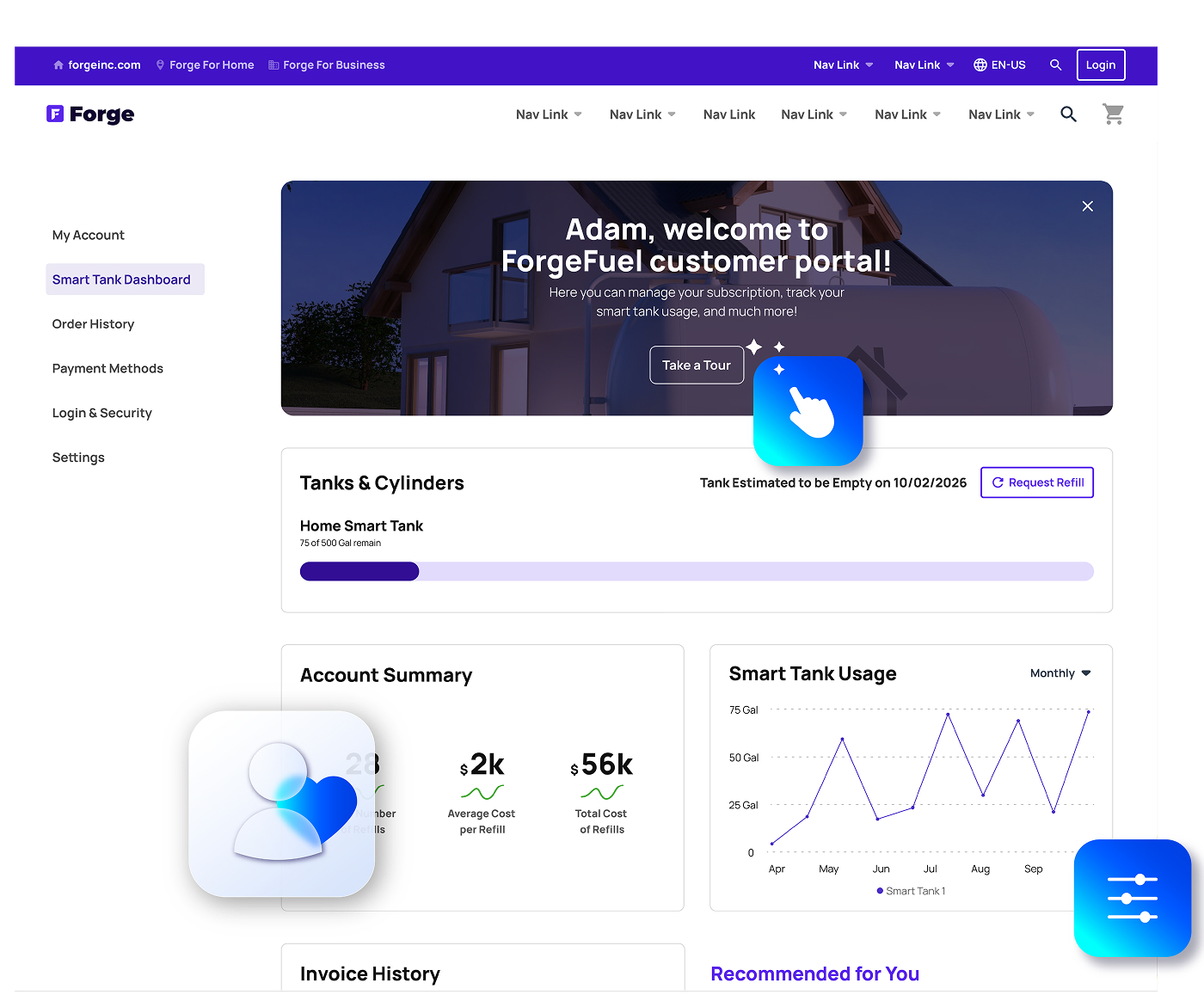 The Ultimate Platform for Connected Digital Experiences